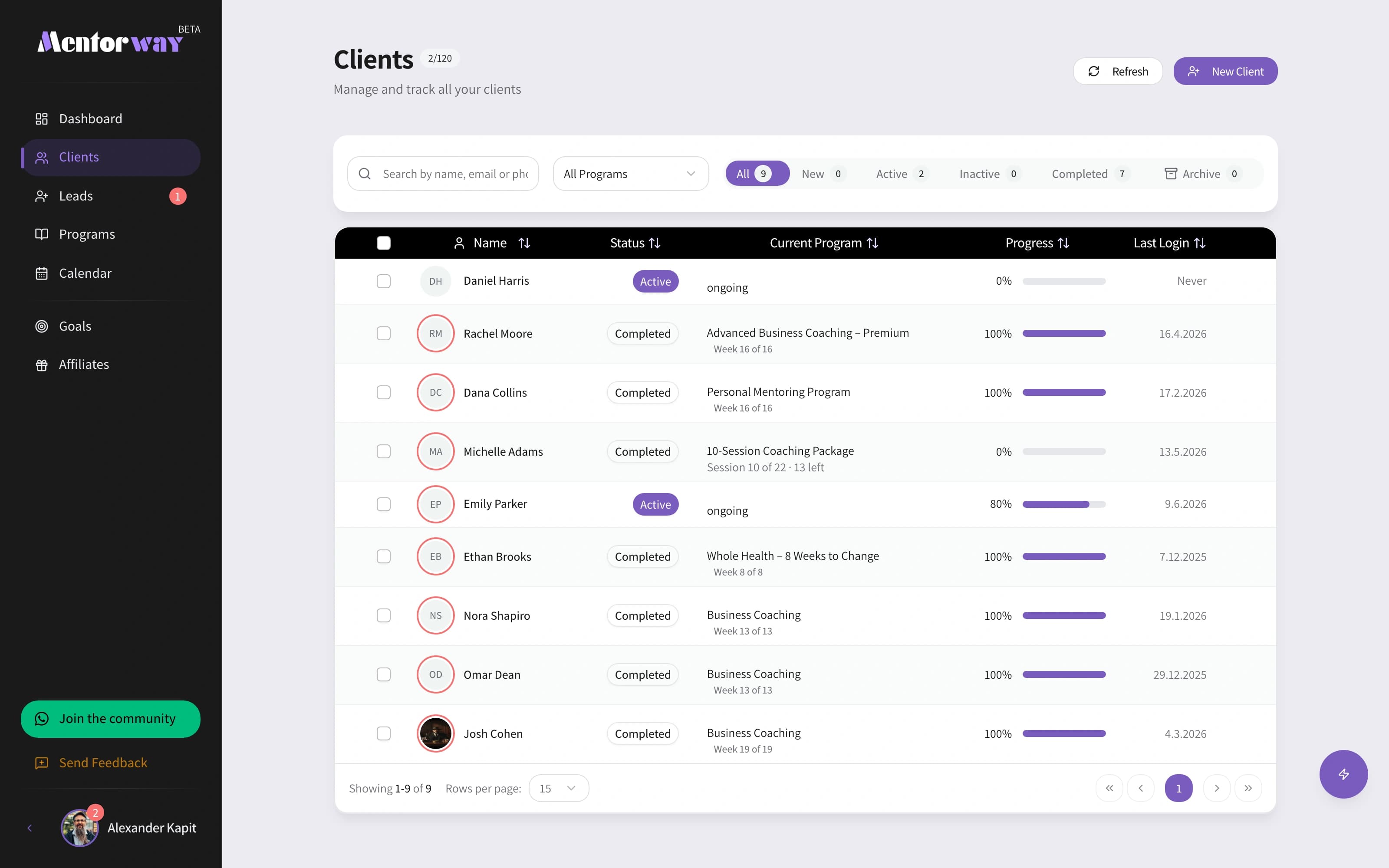 MentorWay client list, with each client’s coaching program, status and progress